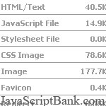 Tải các tệp JavaScript & CSS nhanh hơn với PHP mod_rewrite