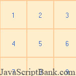 Calculatrice avec fonction mémoire © JavaScriptBank.com