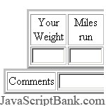 Calculateur de calories © JavaScriptBank.com