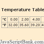 Temperature Table Generator