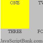 4 ô vuông © JavaScriptBank.com