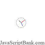 Micro Clock script
