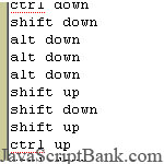 Detecting The Shift/Ctrl/Alt Keys © JavaScriptBank.com