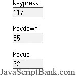Xem mã các phím © JavaScriptBank.com