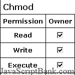 Chmod Calculator script