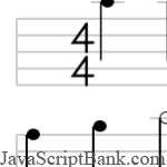 Marquage de votre feuille de notation musicale avec JavaScript
